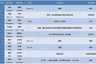 开云电竞官方网站登录截图3